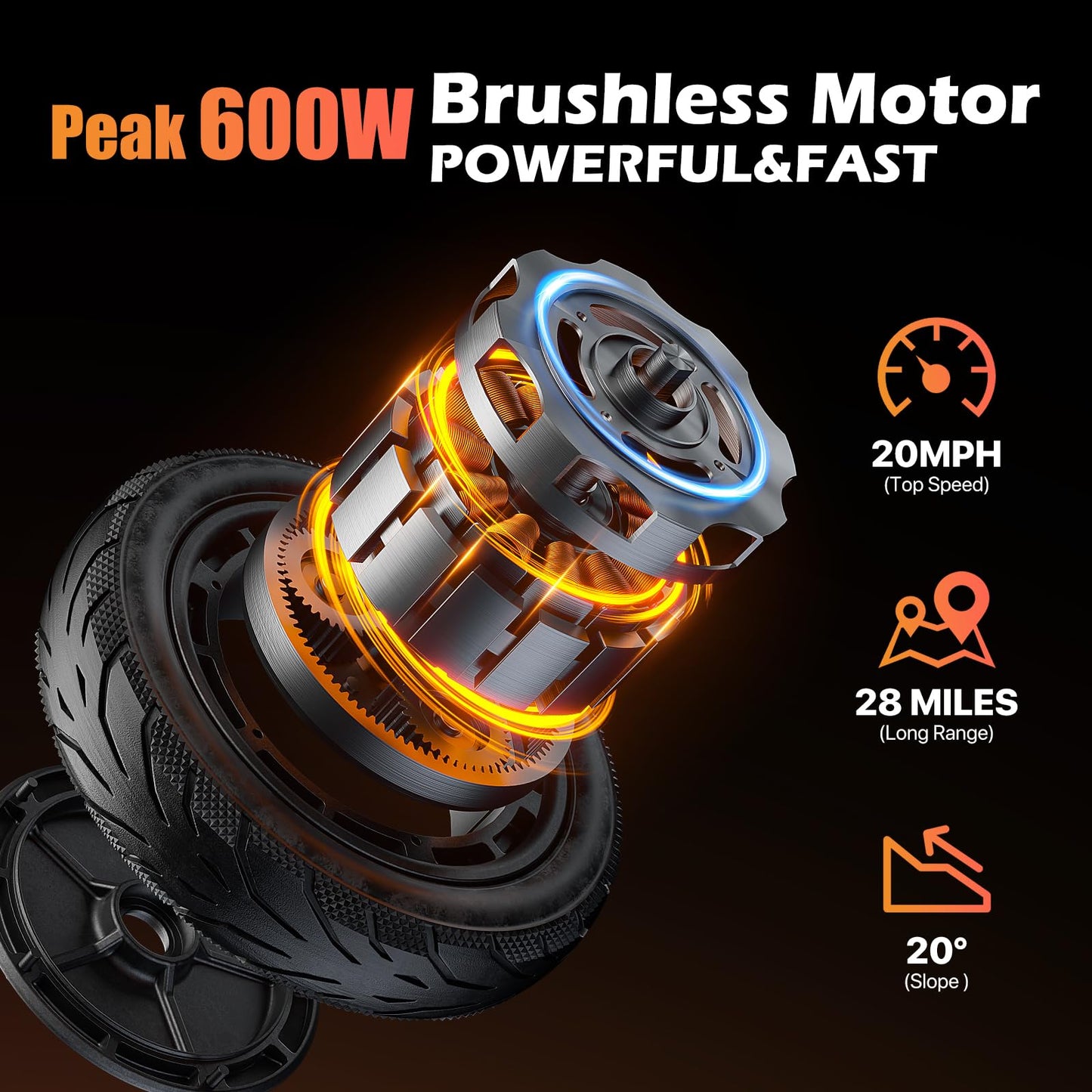 MEGAWHEELS electric scooter adults, 600W Motor, 10" Pneumatic Tires, 20Mph, 28 Miles Range, Foldable commuting E Scooter with Front Dual Suspension & braking systems