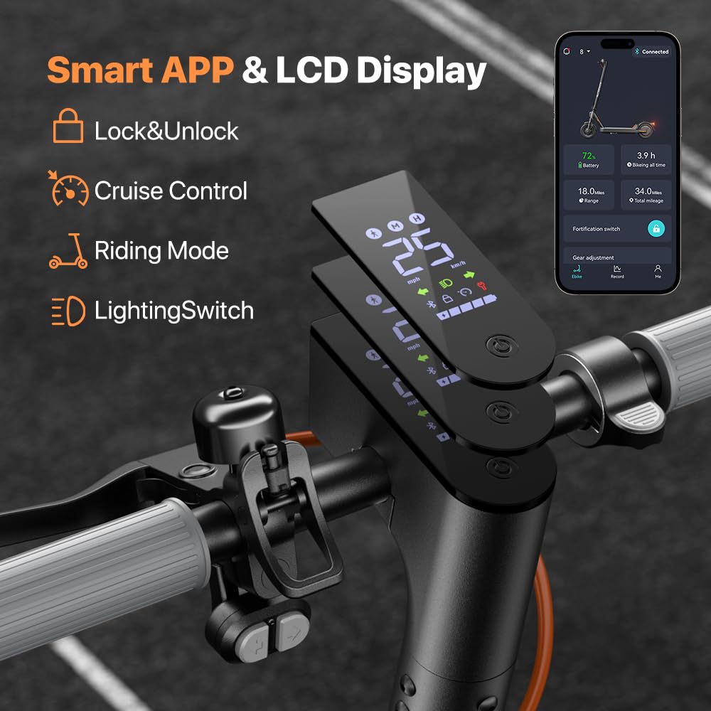MEGAWHEELS Electric Scooter Adults, 350W Motor, 10“ Pneumatic Tires, 15MPH, 19 Miles Range, Foldable Commuting E Scooter with Front Dual Suspension & Braking Systems